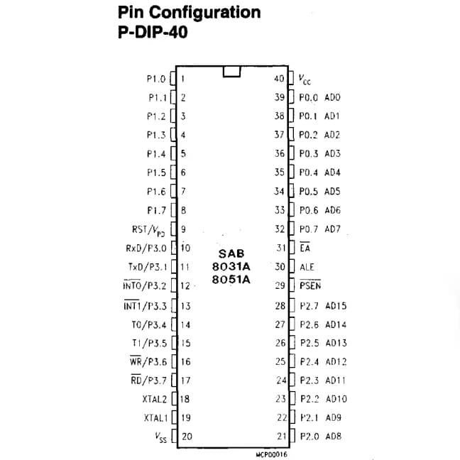 SAB 8031A-P 8-bit Single Chip Microcontroller DIP-40 IC