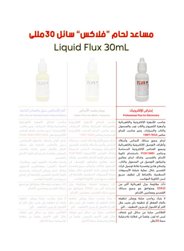 Professional Soldering Liquid Flux 30mL for Electronics