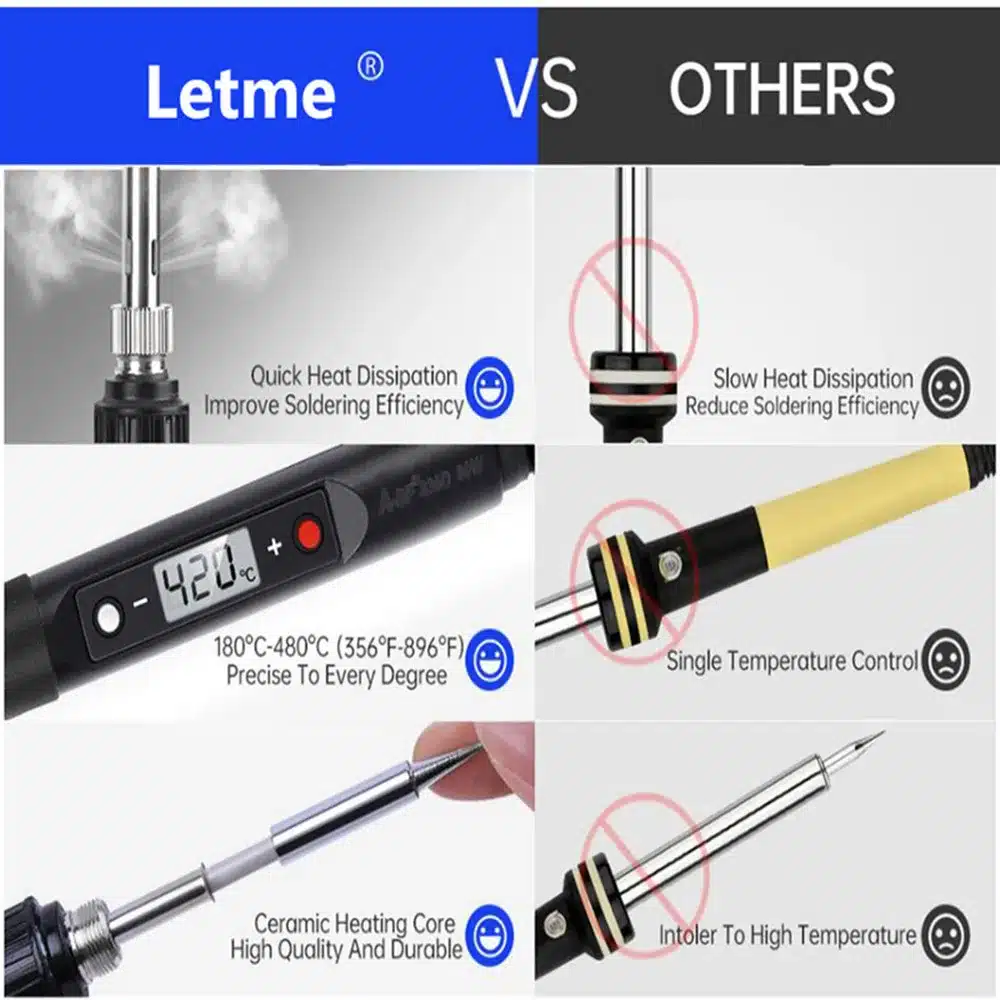 Digital Display Adjustable Temperature Soldering Iron 60W (936H)