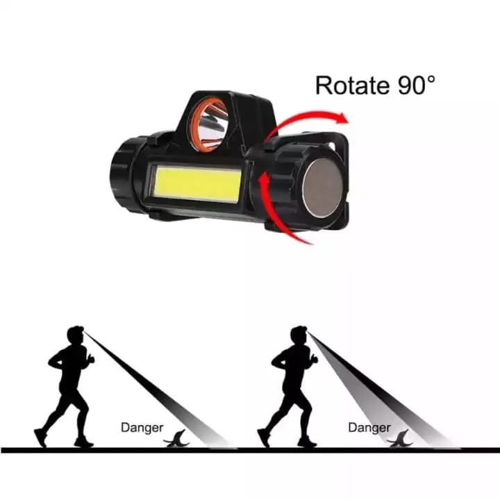 LED Head Lamp COB Rechargeable Waterproof with Built-in Battery