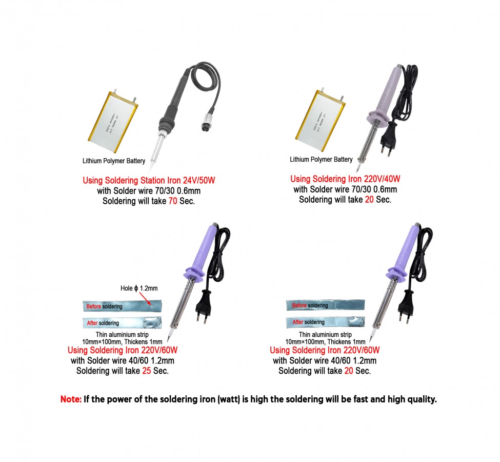 Aluminium Soldering Flux 10mL