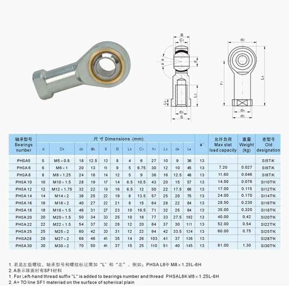Rod End Joint Bearing Internal Thread Metric Female Right Hand Connector SI8 PHSA T/K Ball Bearing