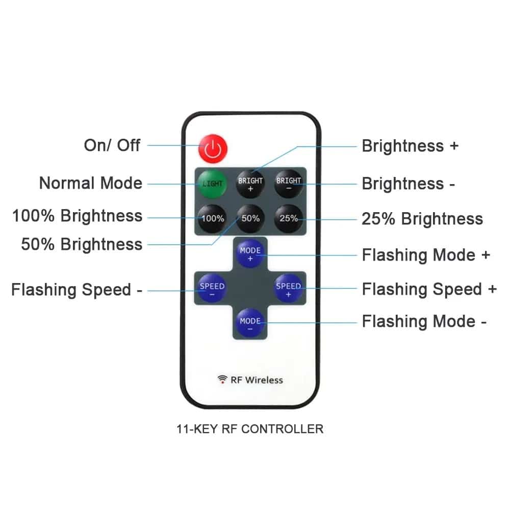 Dimmer Controller With RF Wireless Remote for Strip LED Light (5-24V)