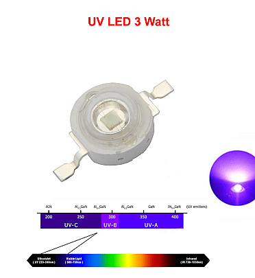 UV LED 3Watt High Power LED Light Beads Ultra Violet Purple LED