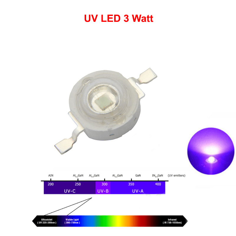 UV LED 3Watt High Power LED Light Beads Ultra Violet Purple LED