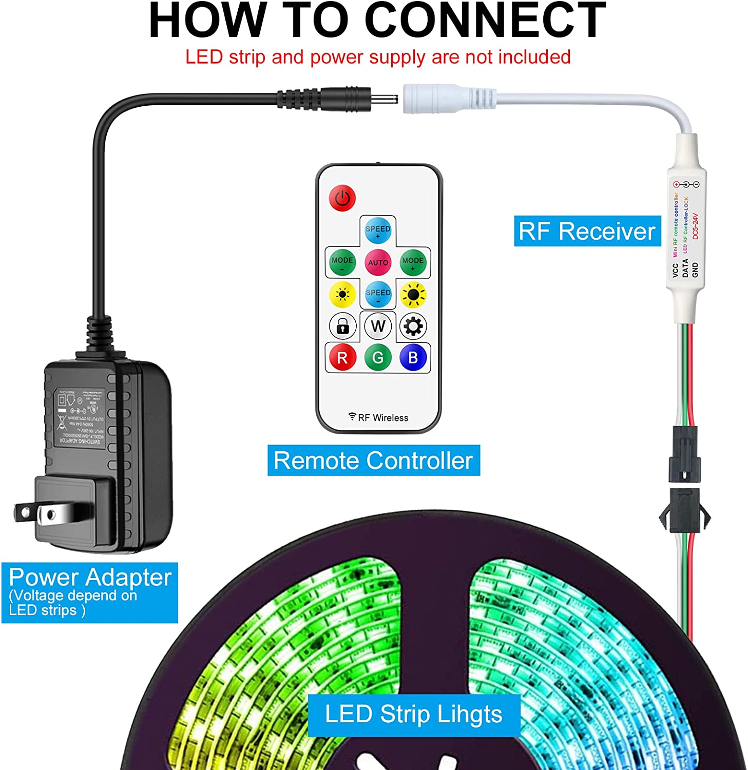LED Dream-Color Controller 14 Key RF Remote For WS2811 WS2812 WS2812B LED Strip ( DC5V-24V )
