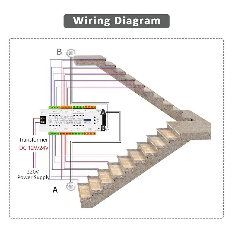 Programming LED Steps Stair Controller 32 Ways (V2-STEP-1002)