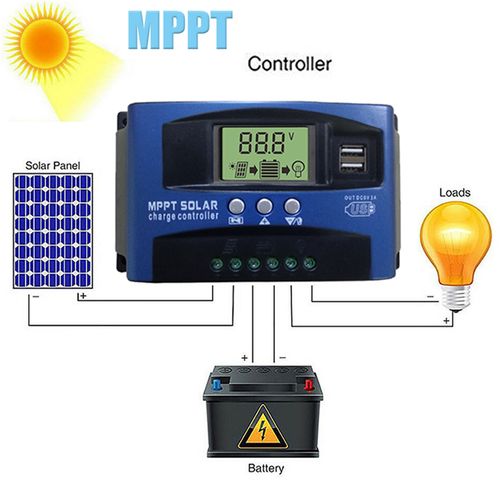MPPT Solar Charge Controller Regulator(12V/24V ) 50A