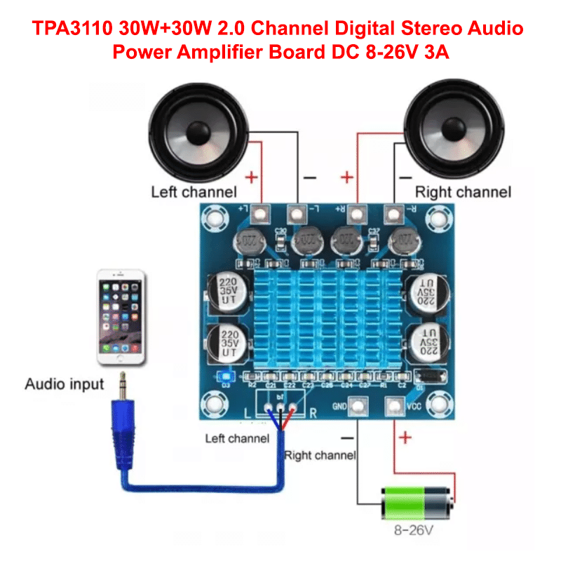 TPA3110 (30W+30W) Audio Power Amplifier Board XH-A232