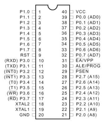 AT89C52 Microcontroller IC