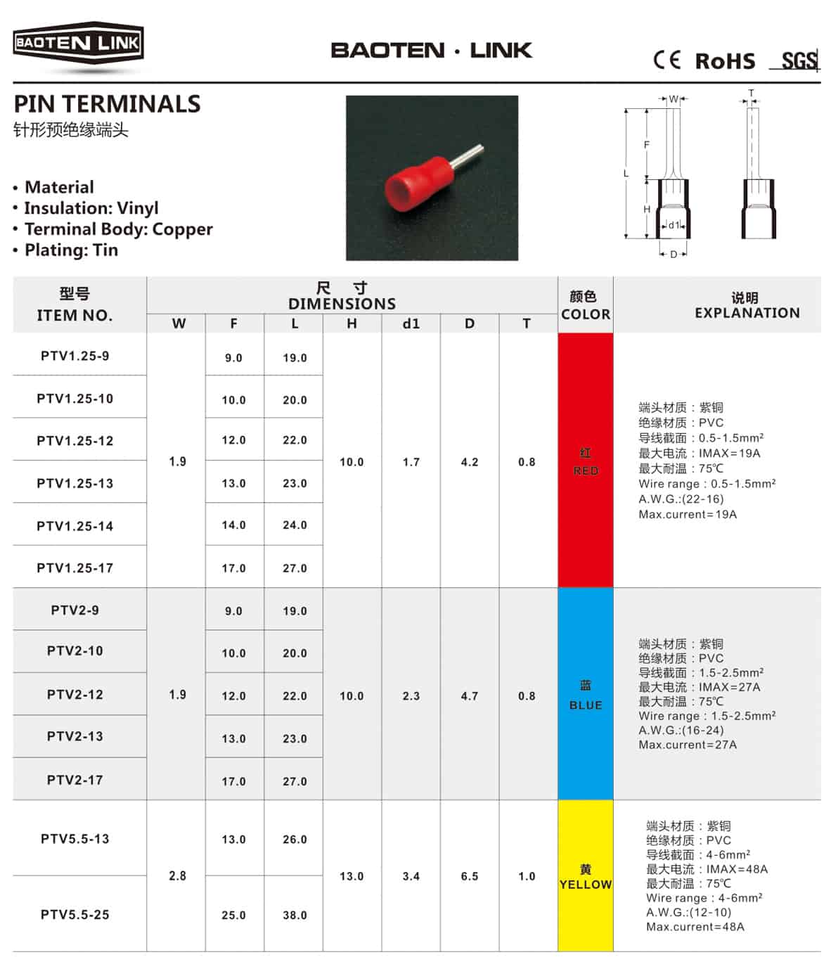 Pin Type Terminal Insulated (PTV1.25-10) Red