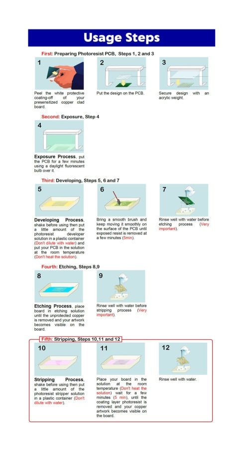 Photoresist Stripper Solution 125mL