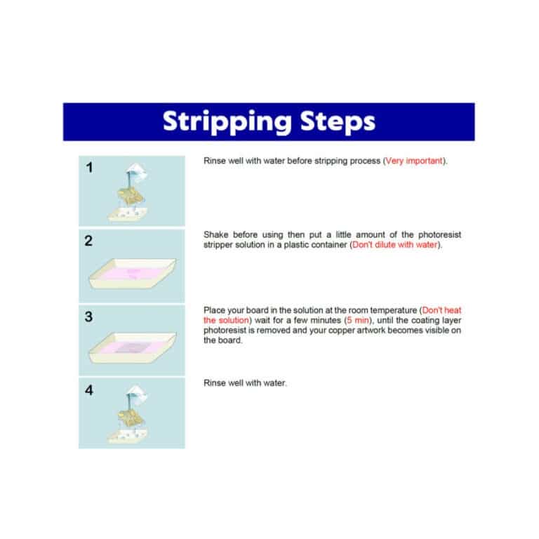 Photoresist Stripper Solution 125mL