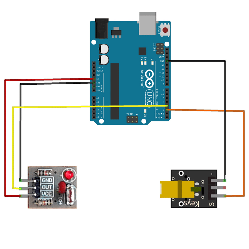 Laser Receiver Module