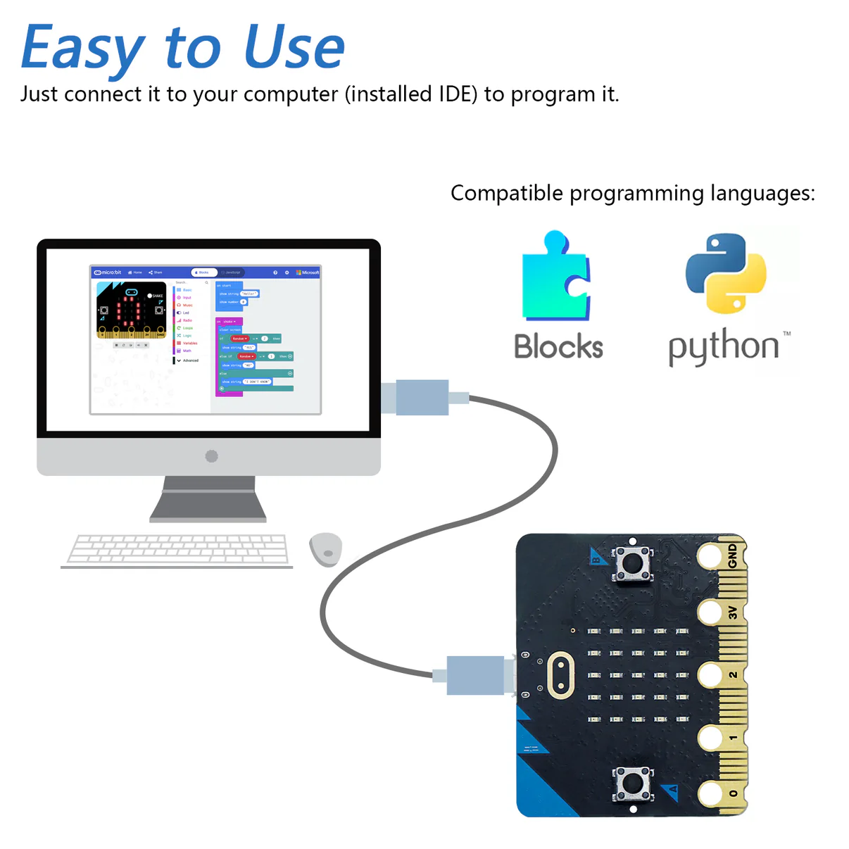 Micro:bit Board V1.3B Kit