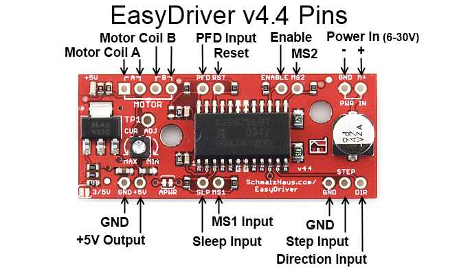 EasyDriver (Stepper Motor Driver V4.4)