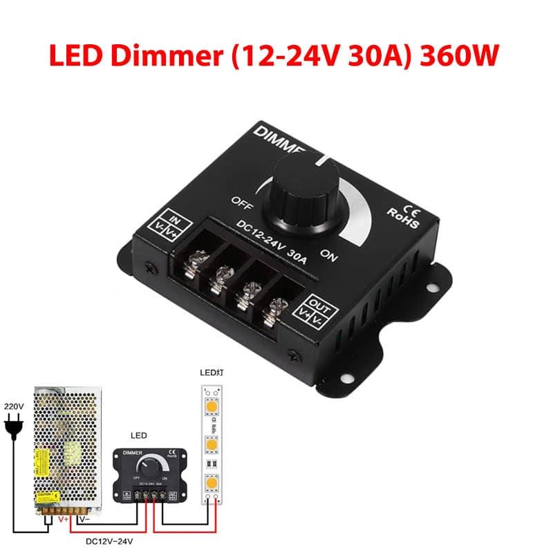 LED Dimmer (12-24V 30A) 360W - Plastic Casing