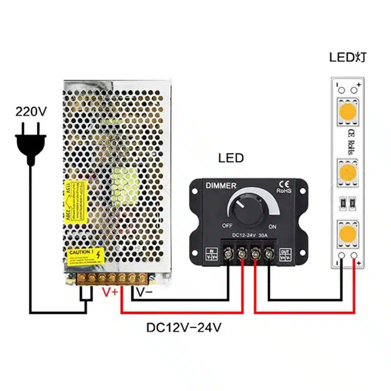 LED Dimmer (12-24V 30A) 360W - Plastic Casing