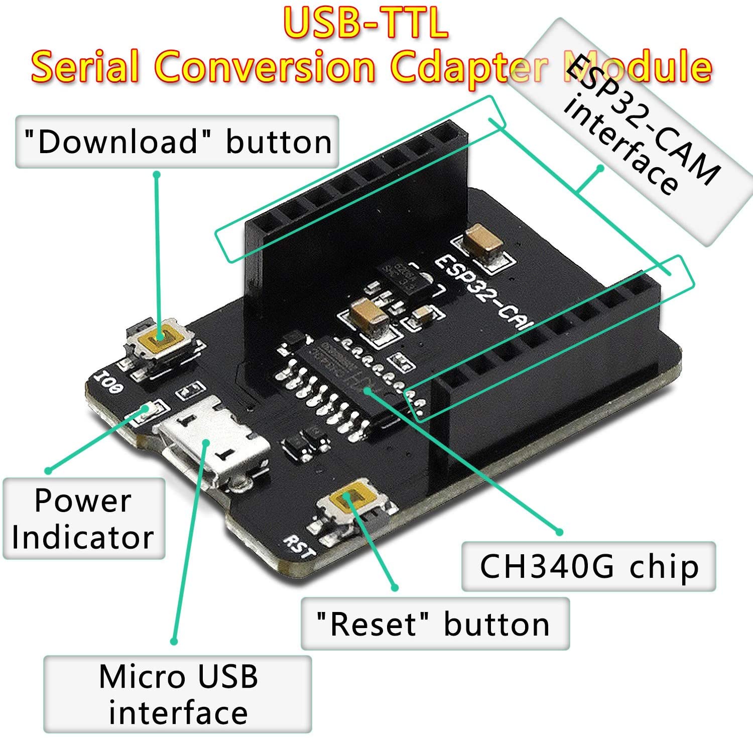 ESP32-CAM-MB MICRO USB Download Module for ESP32 CAM