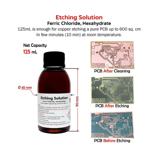 Etching Solution Acid , Ferric Chloride (Hexahydrate) 125mL