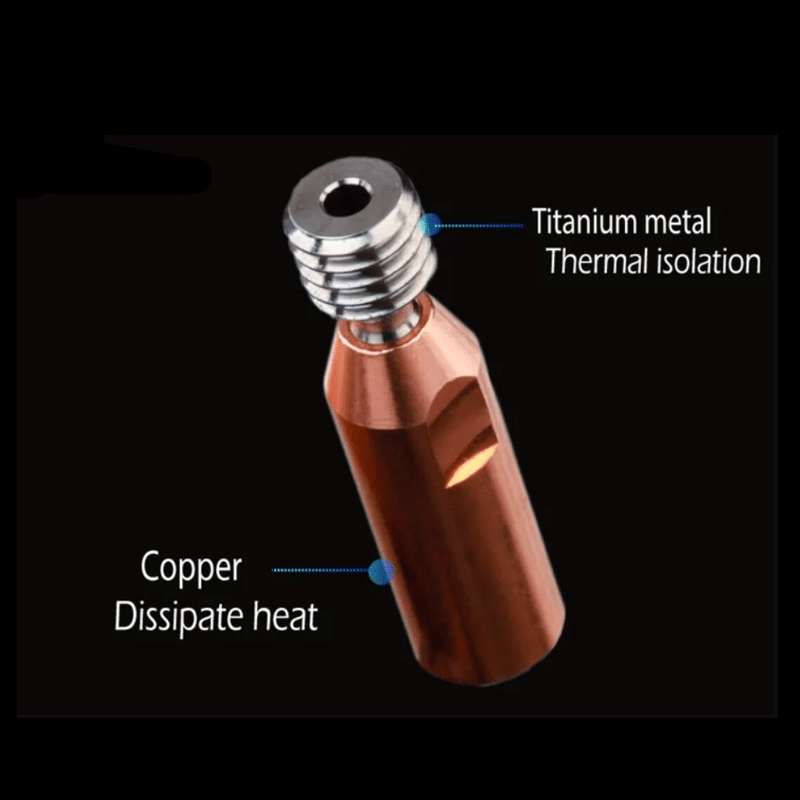 Heatbreak Copper& Stainless Steel Throat 1.75MM For 3D Printer CR-10 Ender3/5 Hotend