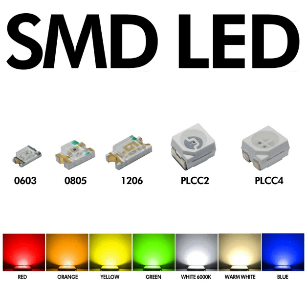SMD LED 0603 White (10Pcs)