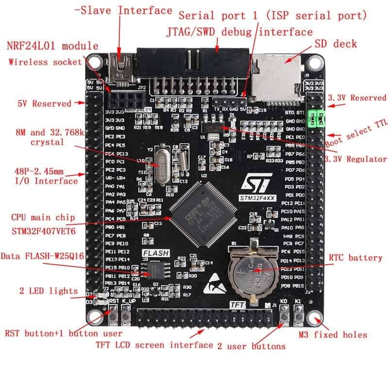 ARM Cortex M4 Development Board STM32F407VET6