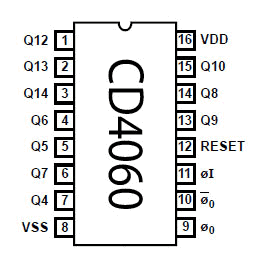 CD4060 (16-Stage Ripple Carry Binary Counters )