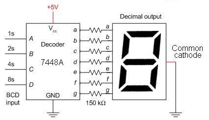 7448 (BCD to 7-Segment Decoder Driver) For Com.Cathode Segment