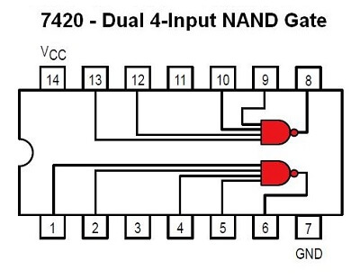 7420 IC Dual 4-Input NAND Gate