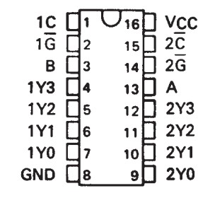74155 (BCD to 1-of-16 line decoders)