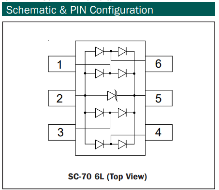 RClamp0504F (Low Capacitance TVS Array)