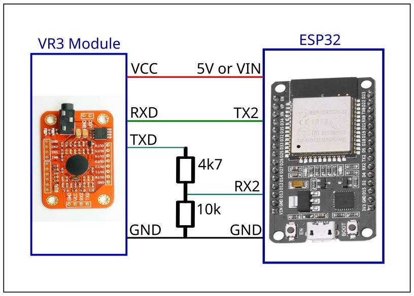 Speak Recognition - Voice Recognition Module V3 (UART)