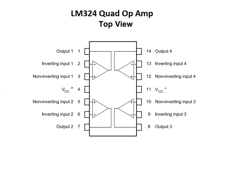 SMD LM324 Sop-14 (Quad Operational Amplifier (Op-Amp))
