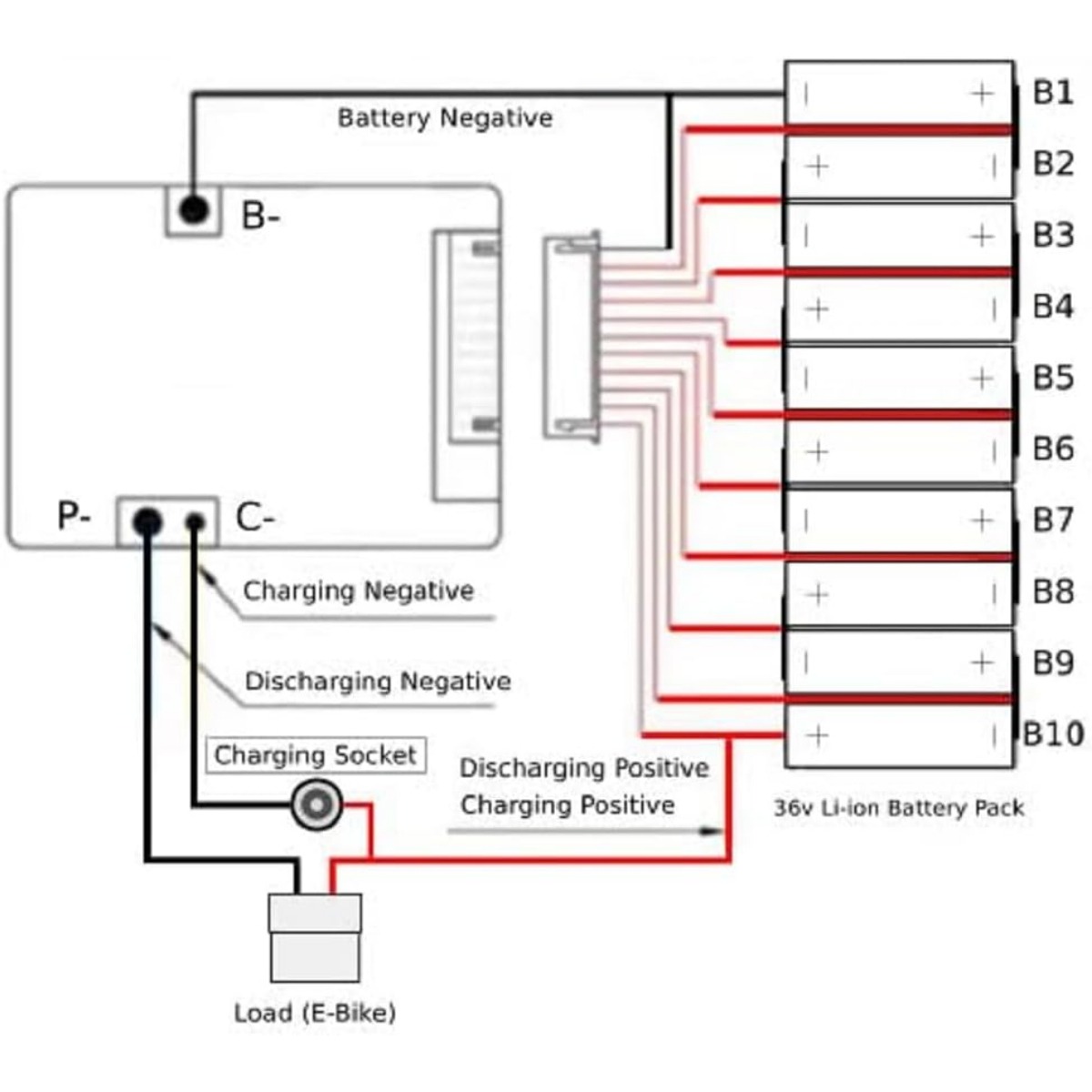 BMS 10S (36V - 30A) Lithium Battery Protection Module