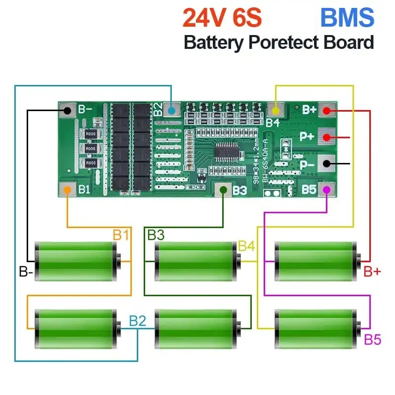 BMS 6S (24V-20A ) Lithium Battery Protection Module