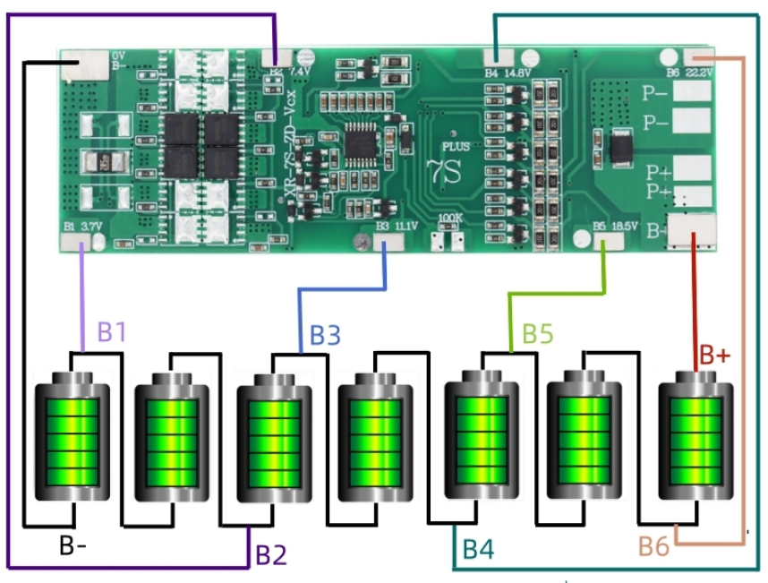BMS 7S (10A ) Lithium Battery Protection Module