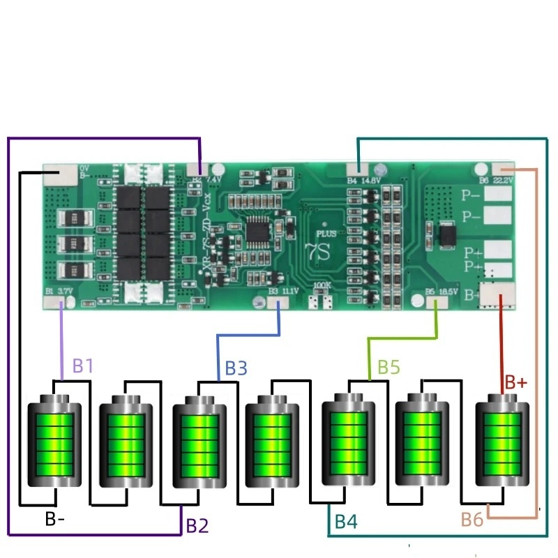 BMS 7S (20A ) Lithium Battery Protection Module