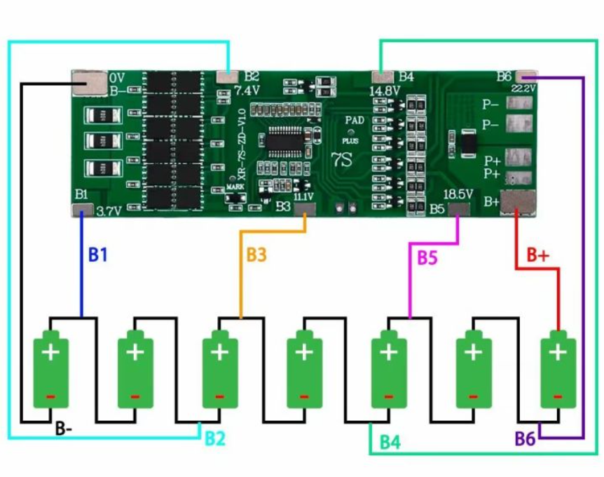 BMS 7S (30A ) Lithium Battery Protection Module
