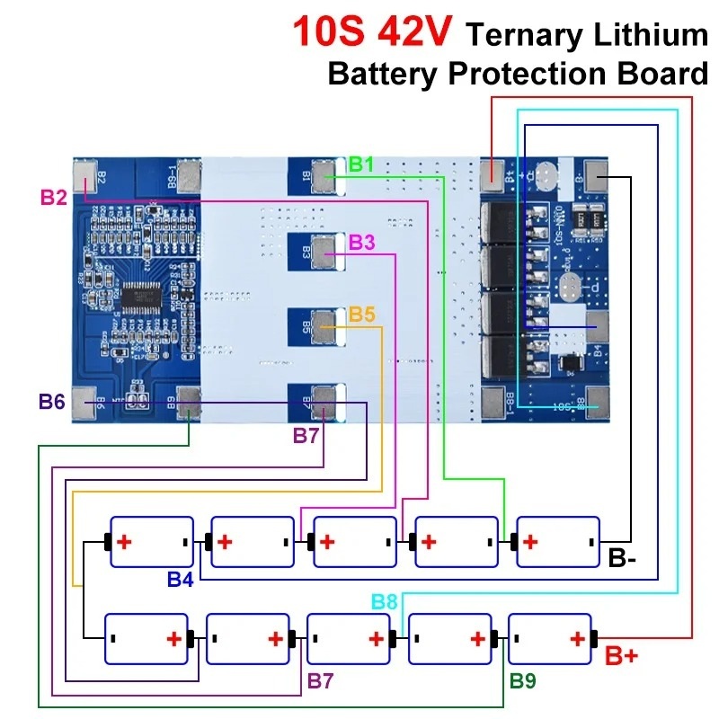 BMS 10S (42V-15A ) Ternary Lithium Battery Protection Module