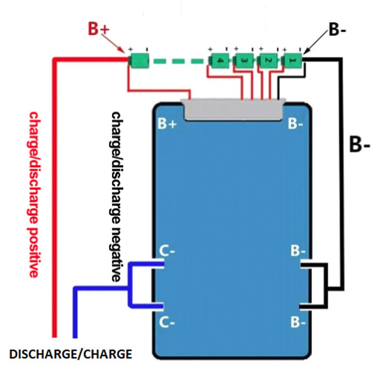 BMS 16S (60V - 50A )Lithium Battery Protection Module with Passive Balance