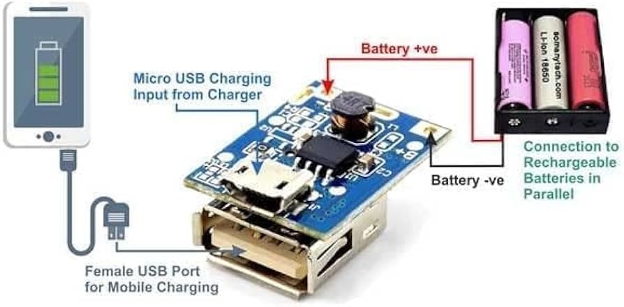 Step Up Power Module 5V For Lithium Battery Charging Protection Board USB For DIY Power Bank