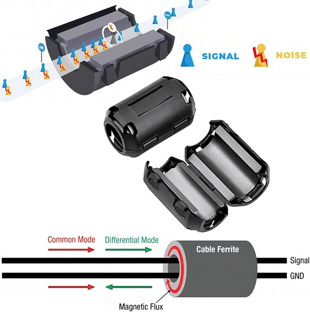 Clip-On Ferrite Filter Ring 5mm Core Noise Suppressor For EMI RFI Clip Cable Active Components