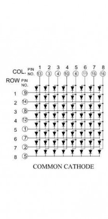 LED Matrix 8x8 - 3.75mm - Common Cathode - 1588AS