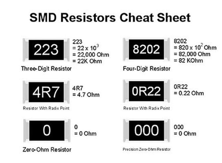 SMD Resistor 1.6ohm - (1R6 - 1210)