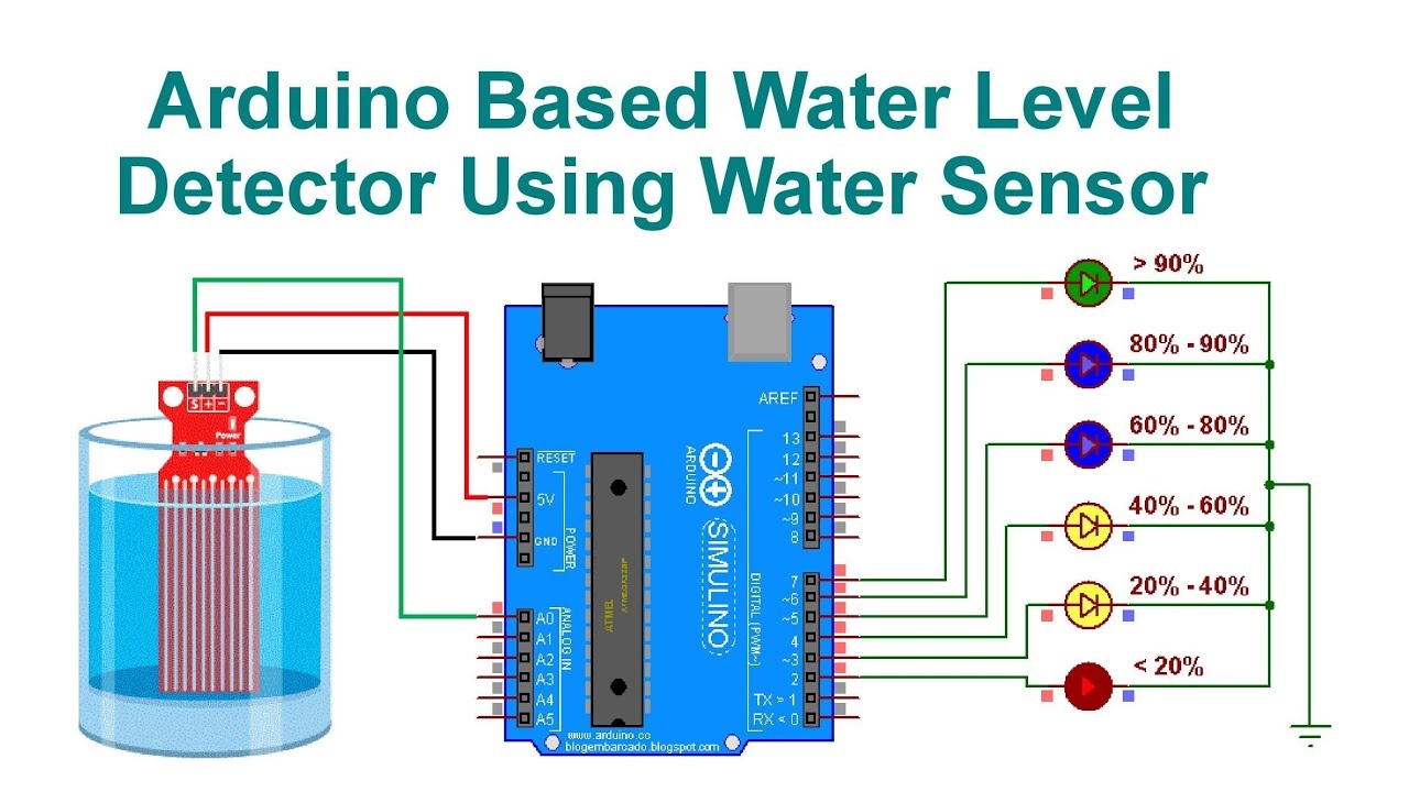 Water Level Detection Sensor