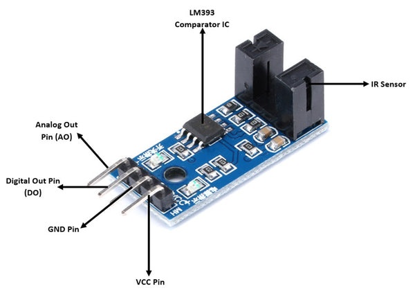 Motor Speed Measuring Sensor (Infrared) Motor Encoder