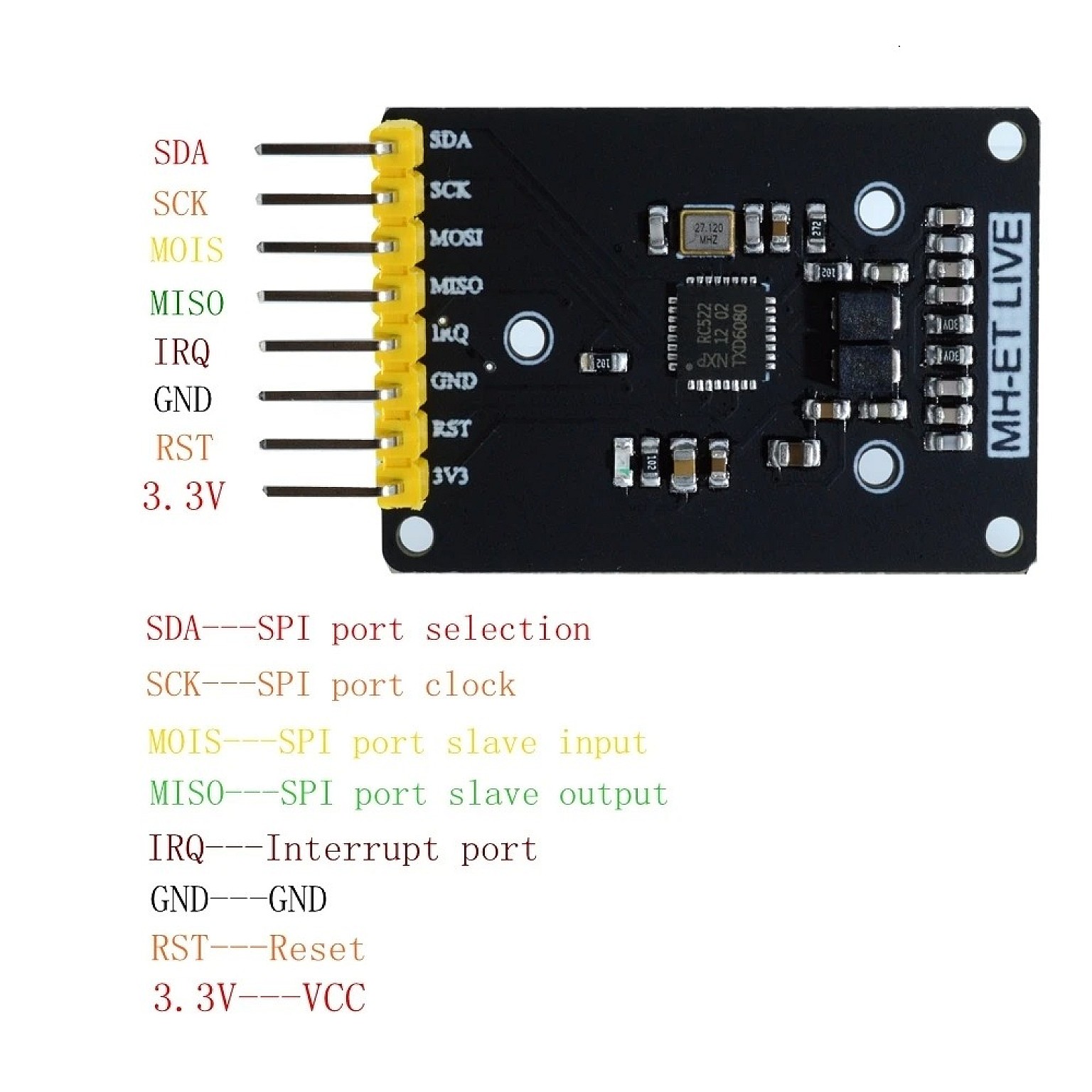 Mini RFID Module 13.56MHz Read-Write Card Chip MF RC522 (HW-868) With Card and Tag