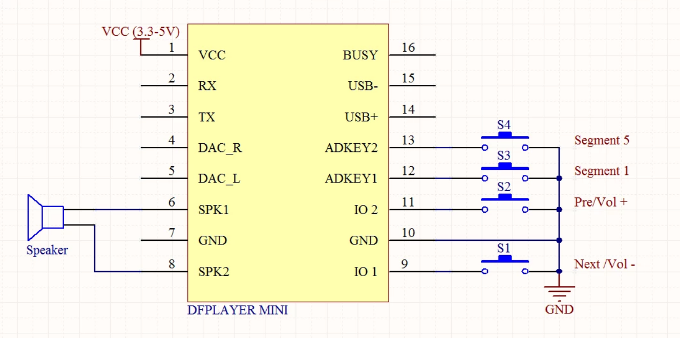 DFPlayer Mini MP3 Player Module For Arduino