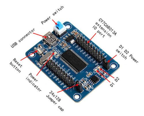 CY7C68013A EZ-USB FX2LP USB2.0 Logic Analyzer Core Development Board
